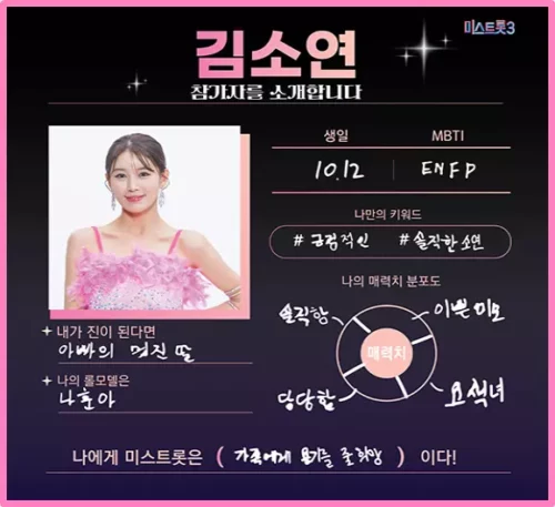 미스트롯 3 김 소연2